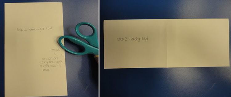 Photo of paper with words written on it and scissors 