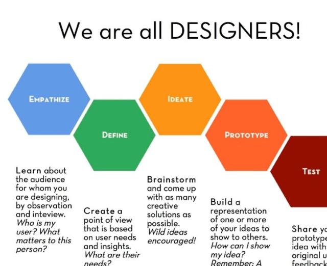 We are all designers